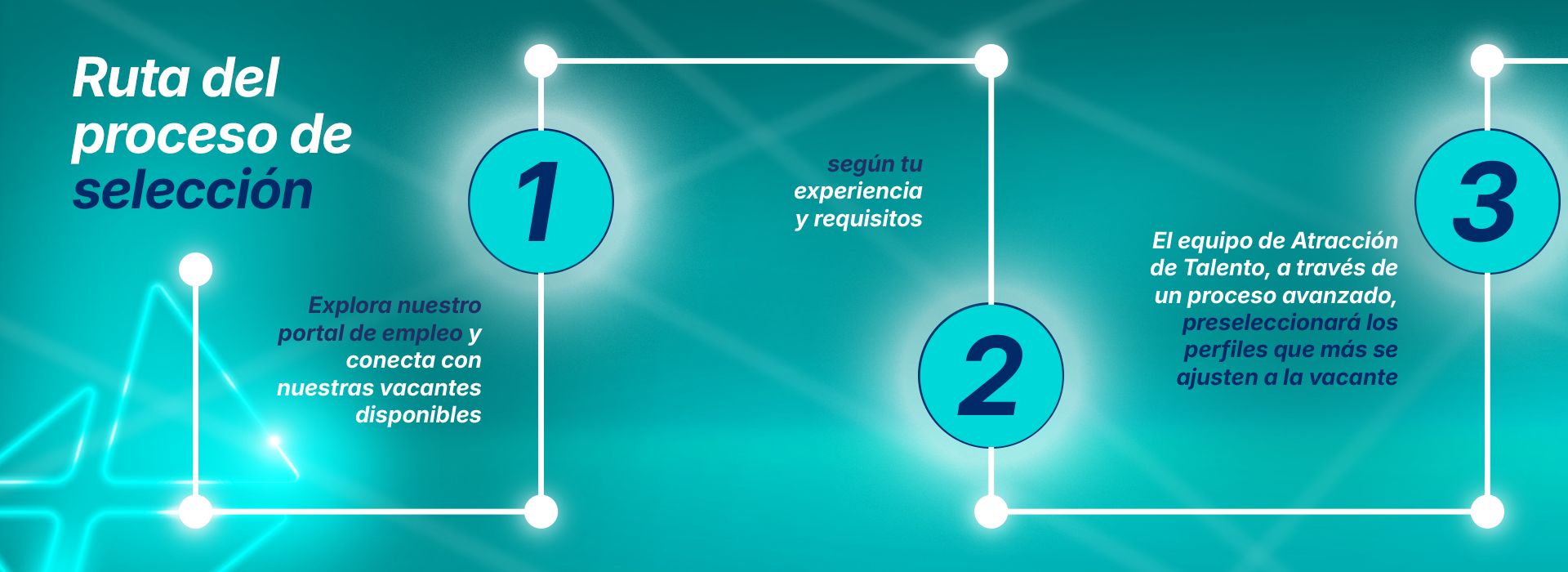 imagen sitio bancaribe